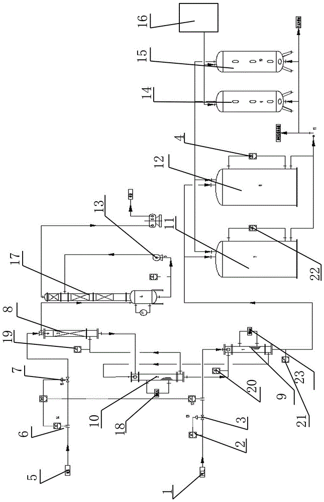 Preparation device and preparation method for high-purity hydrochloric acid production by monochlorodifluoromethane byproduct HCL