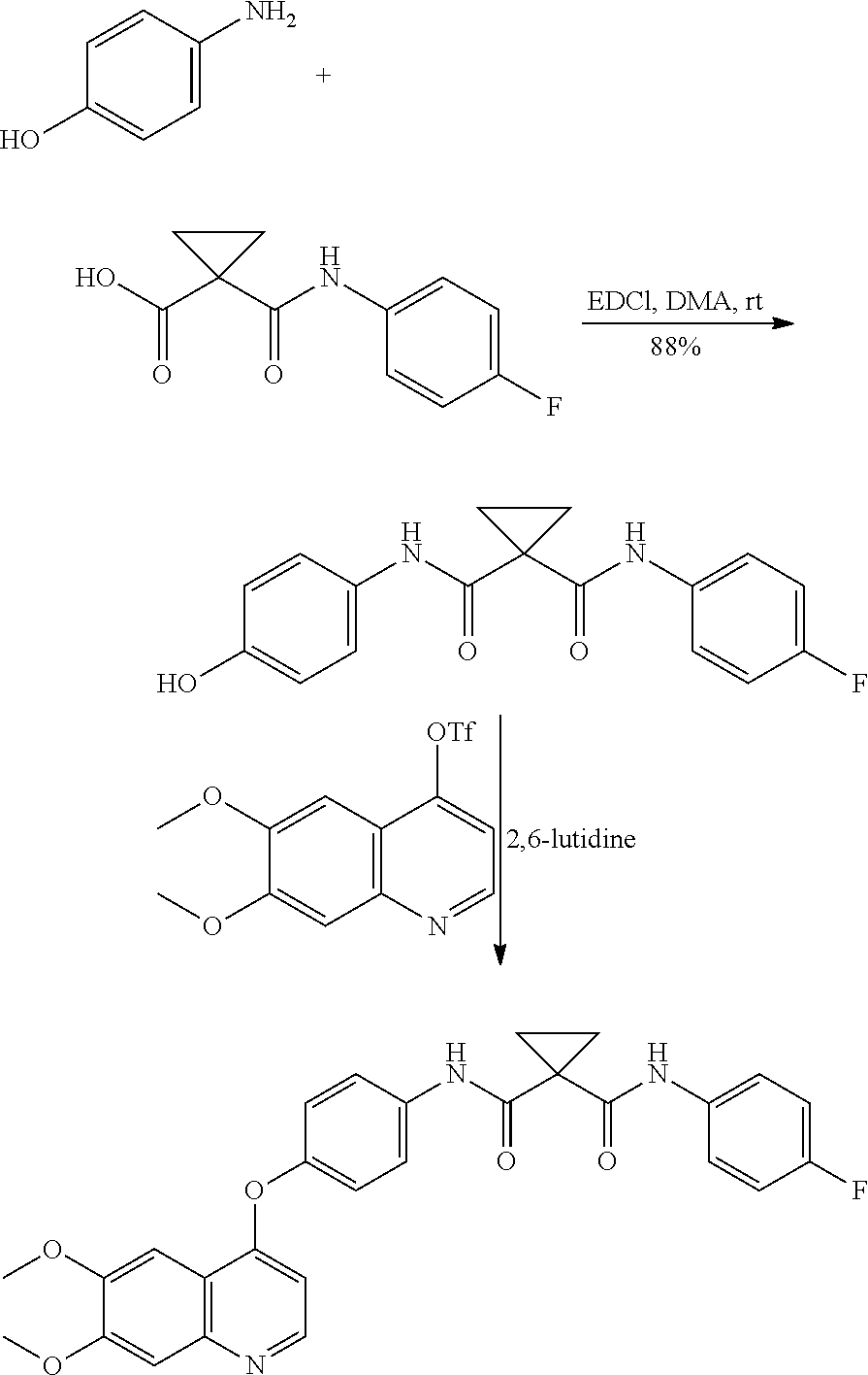 Process for the preparation of Cabozantinib and its pharmaceutically acceptable salts thereof