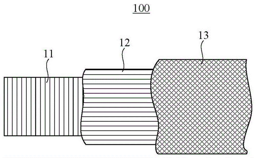 Pultrusion pipe and manufacturing method and equipment thereof