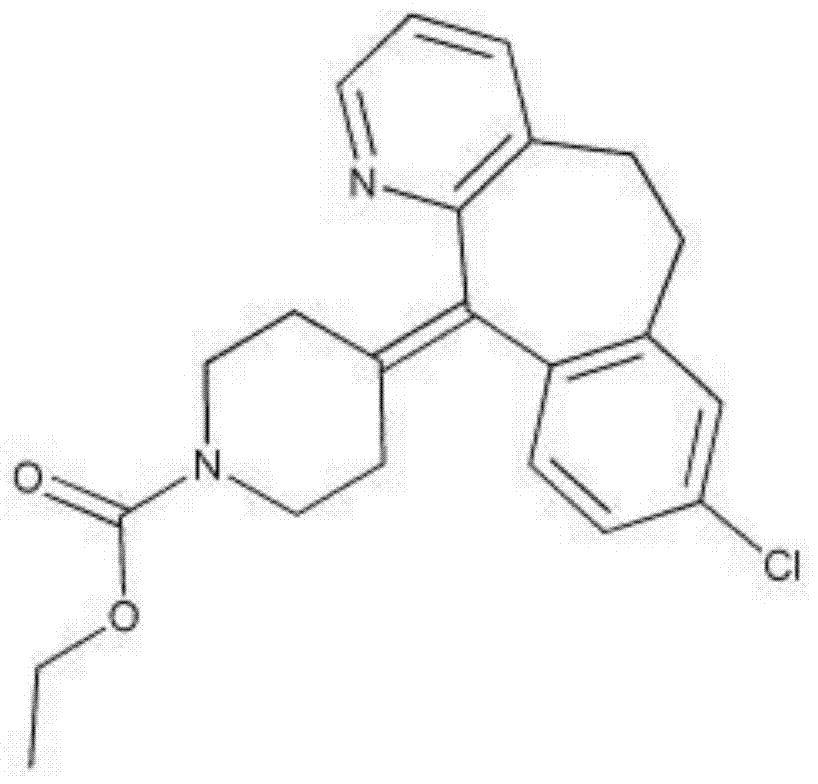 Loratadine composition chewable tablets and preparation method thereof