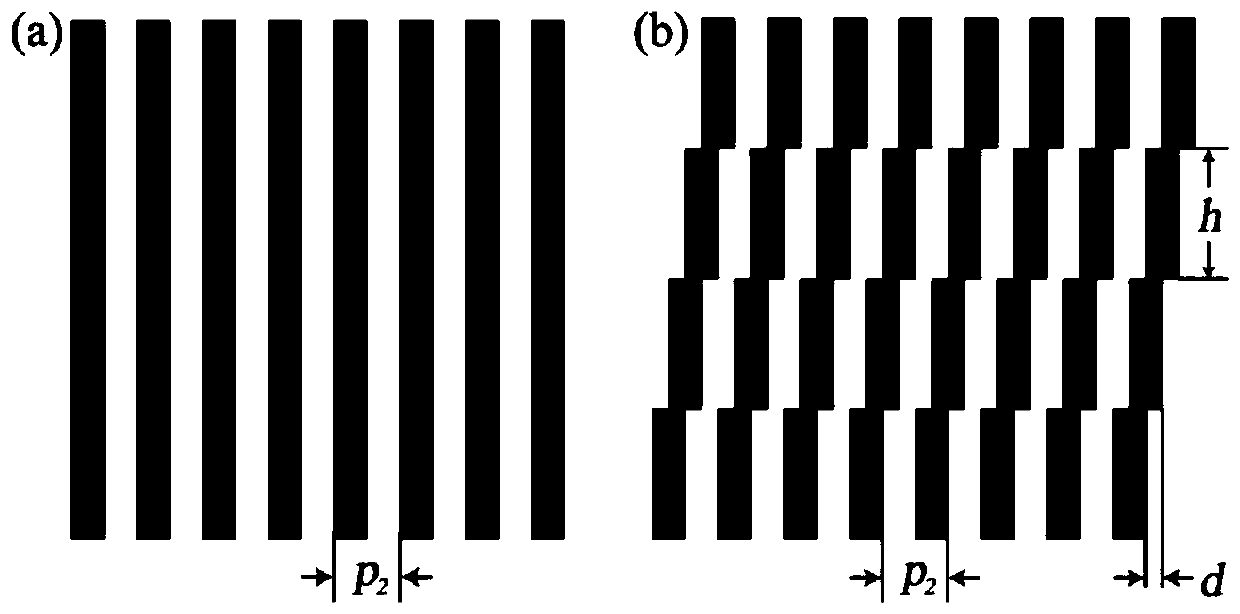 Single-exposure grating shearing imaging device and data acquisition and information extraction method