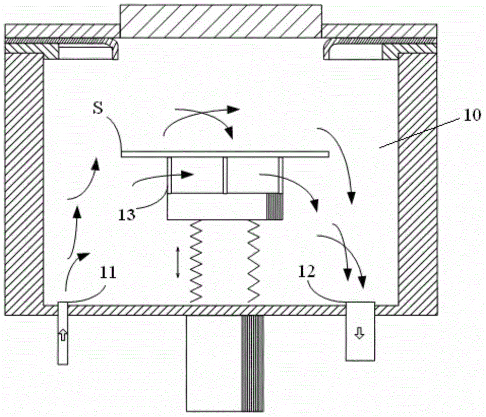 Cooling chamber and semiconductor processing equipment