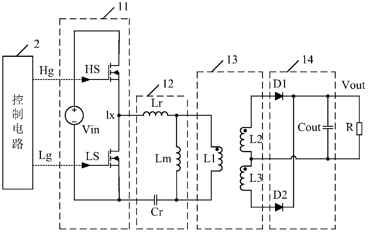 Control circuit, control method and harmonic converter