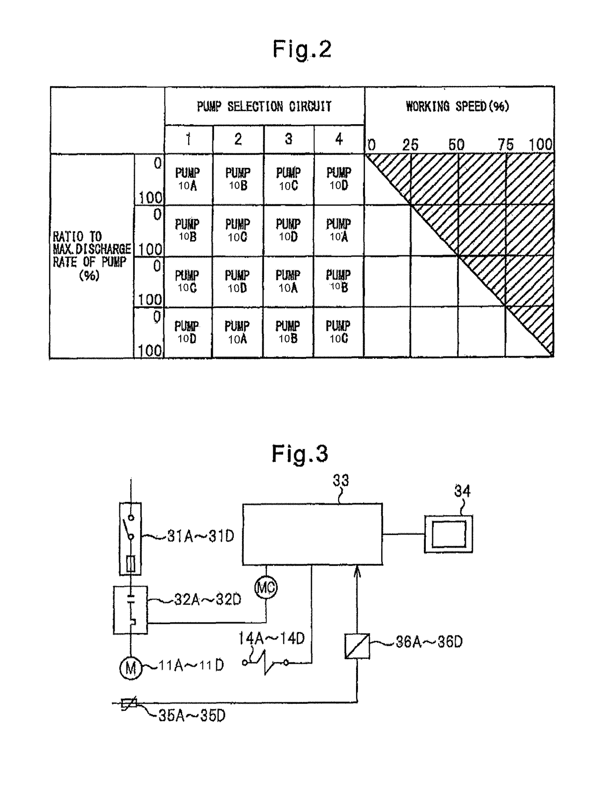 Extrusion press