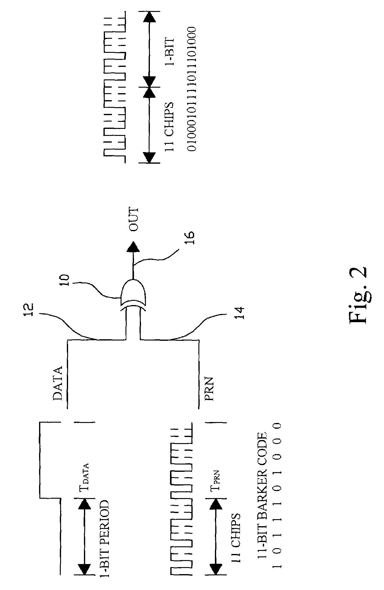 Carrier sensing, signal quality and link quality in a receiver