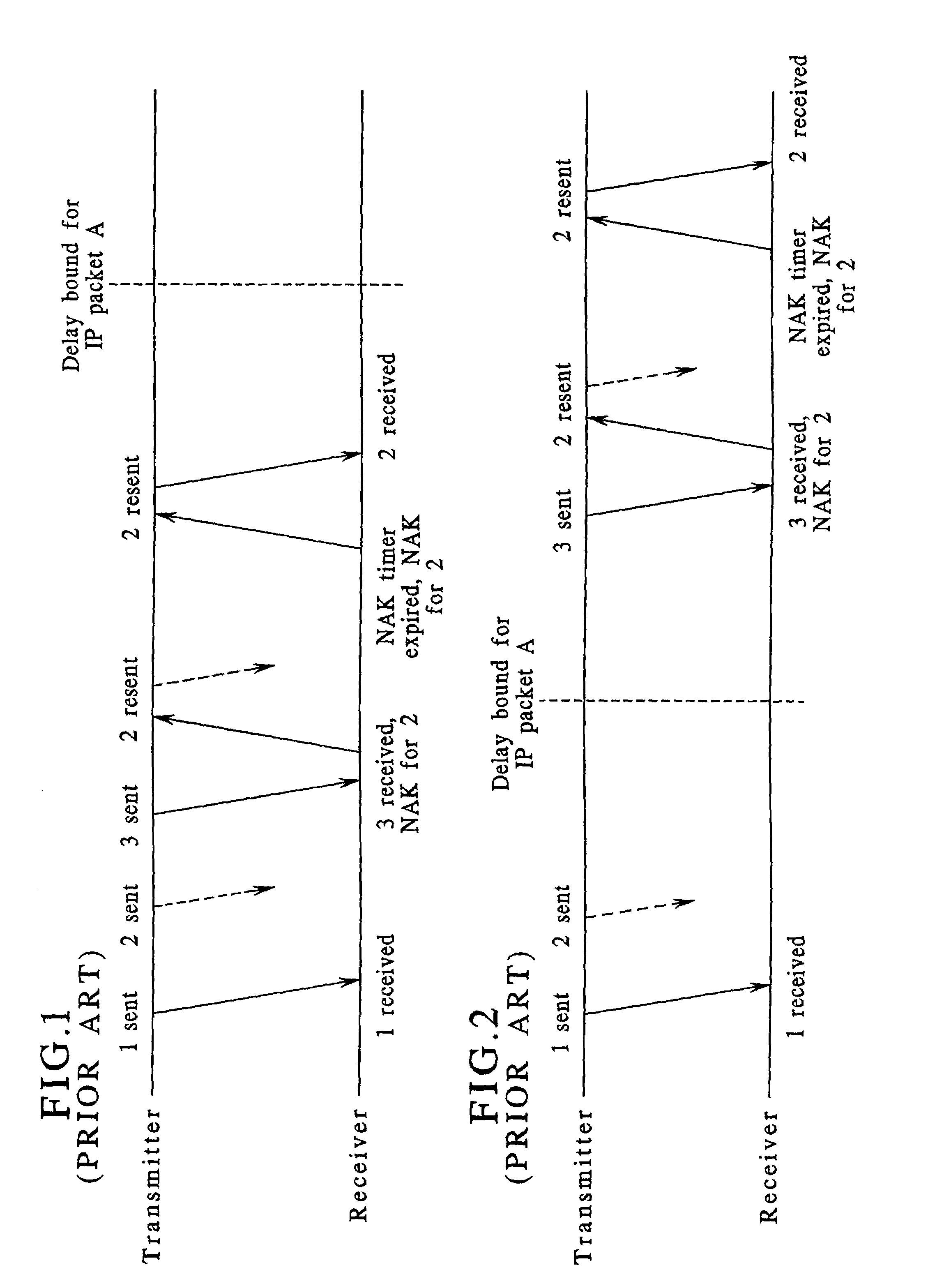 Method and apparatus for transmitting data over a network within a specified time limit