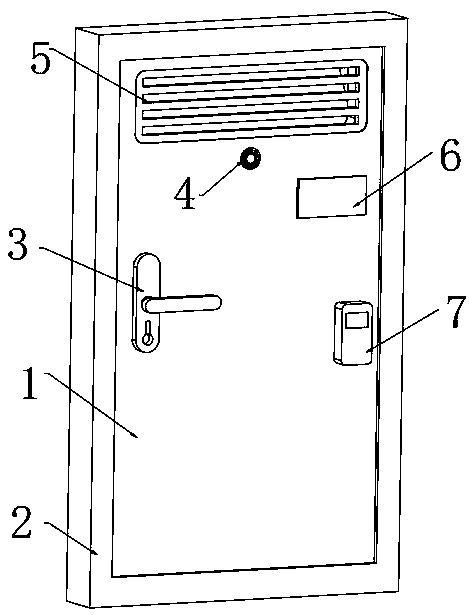 Security door with air purifying function