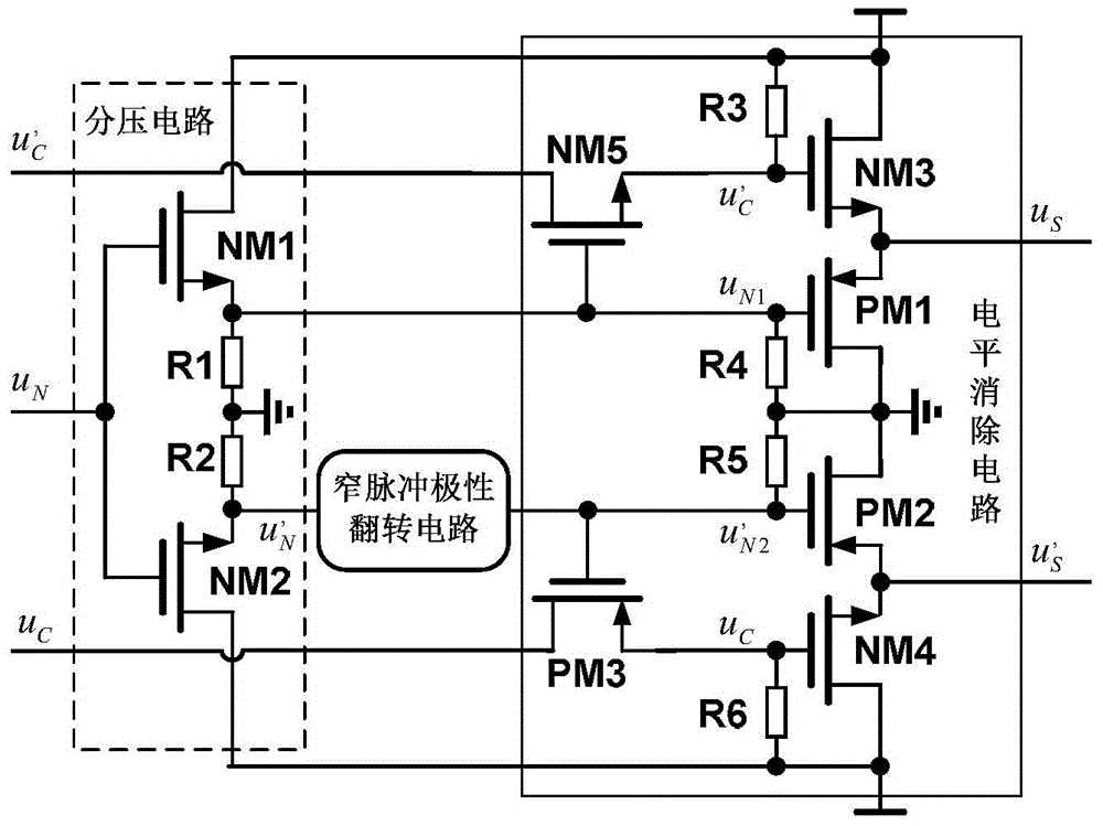 Bipolar Gaussian single-cycle pulse generation circuit and method based on cmos