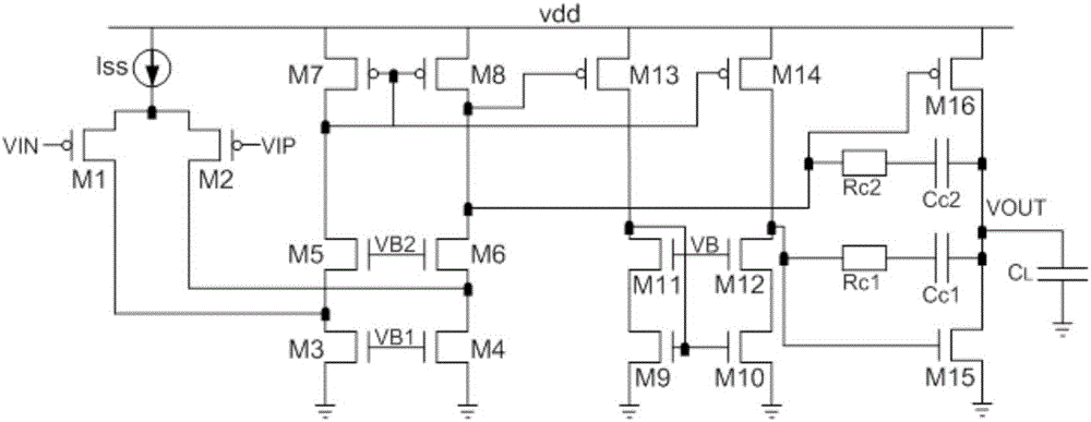 Three-stage transconductance amplifier
