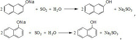 Synthetic process of naphthol