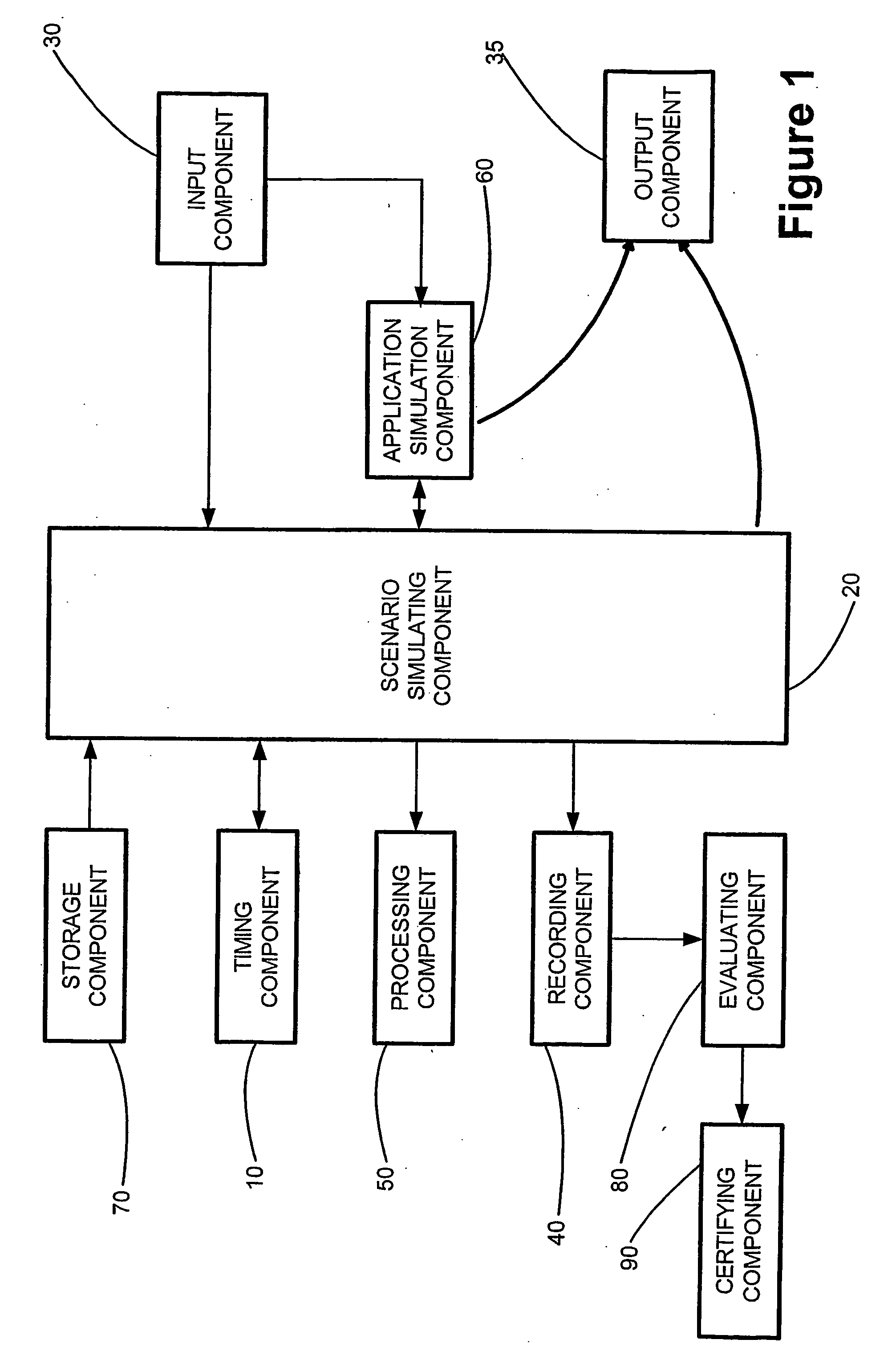 Real-time training simulation system and method