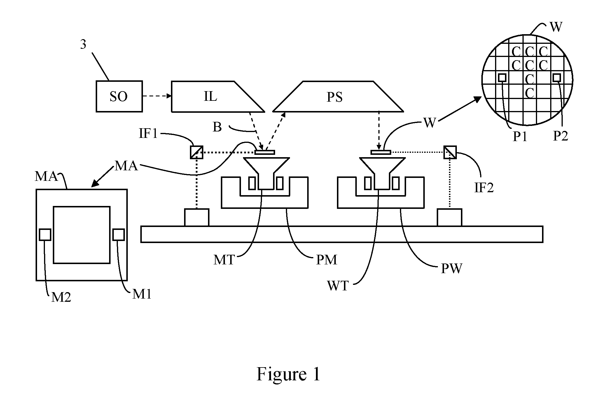 Optical element mount for lithographic apparatus