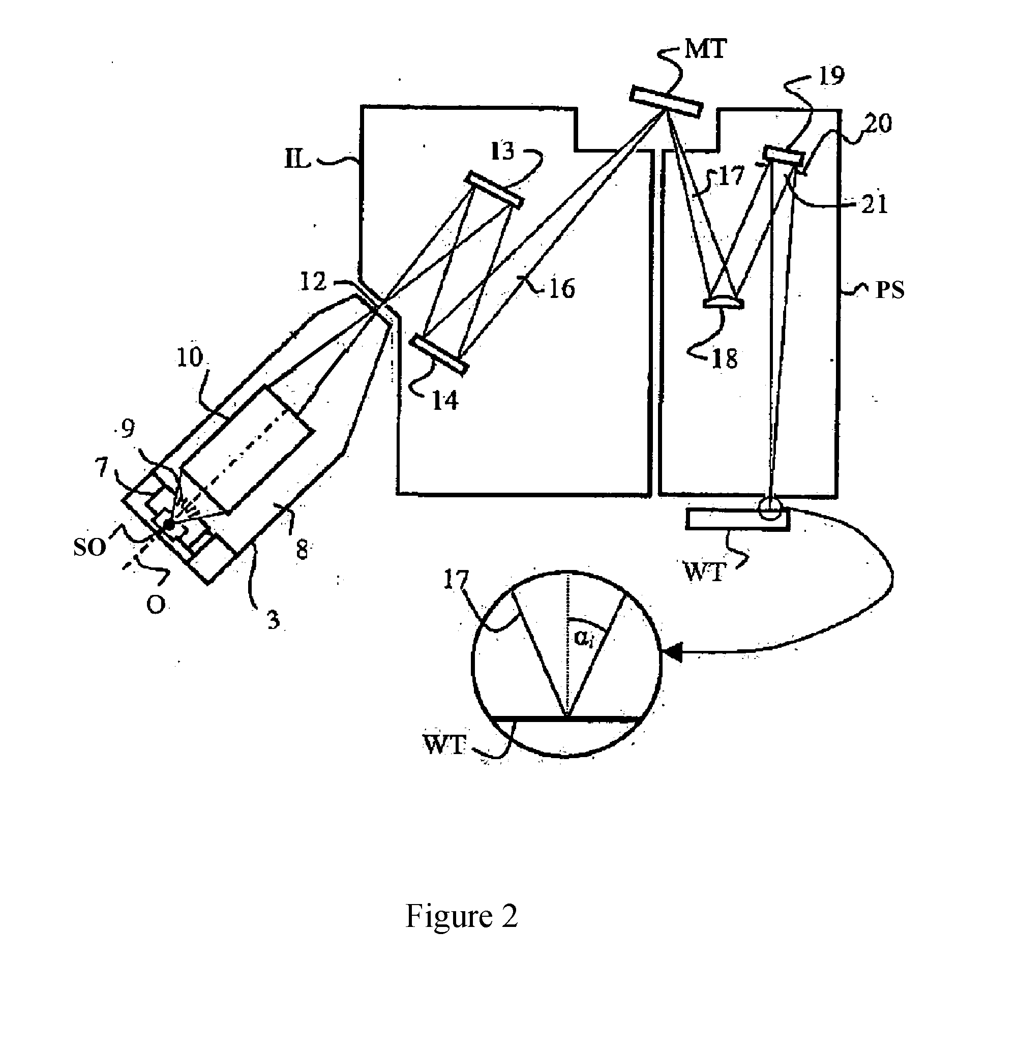 Optical element mount for lithographic apparatus