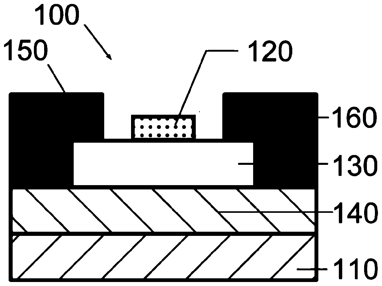 Deep-ultraviolet photoelectric detector of amorphous gallium oxide-based thin film transistor