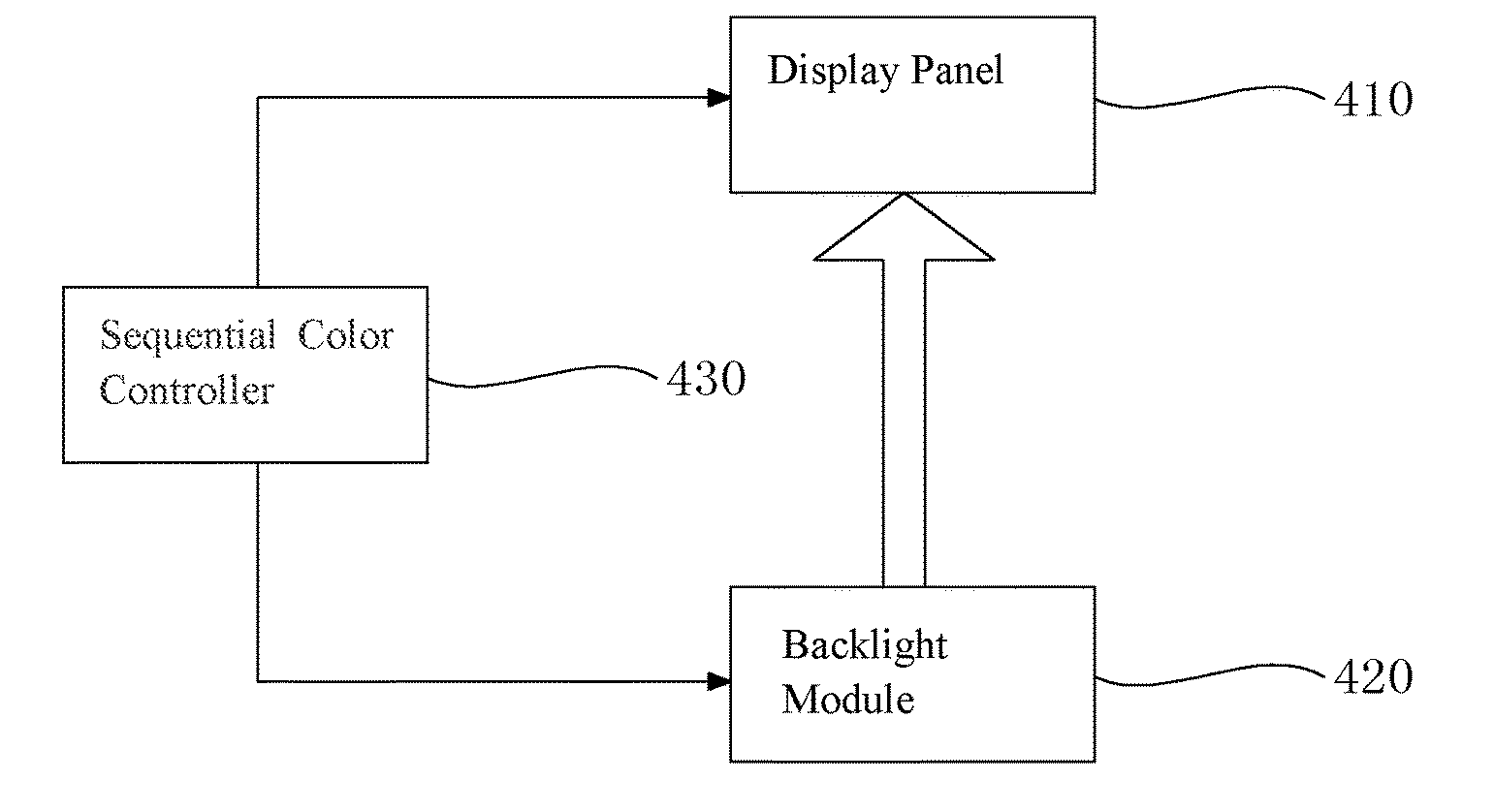 Field sequential color liquid crystal display device and color control method thereof