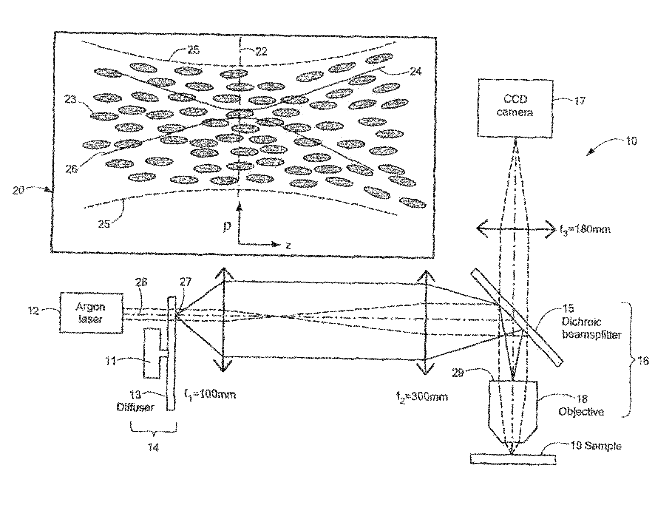 Imaging System Using Dynamic Speckle Illumination