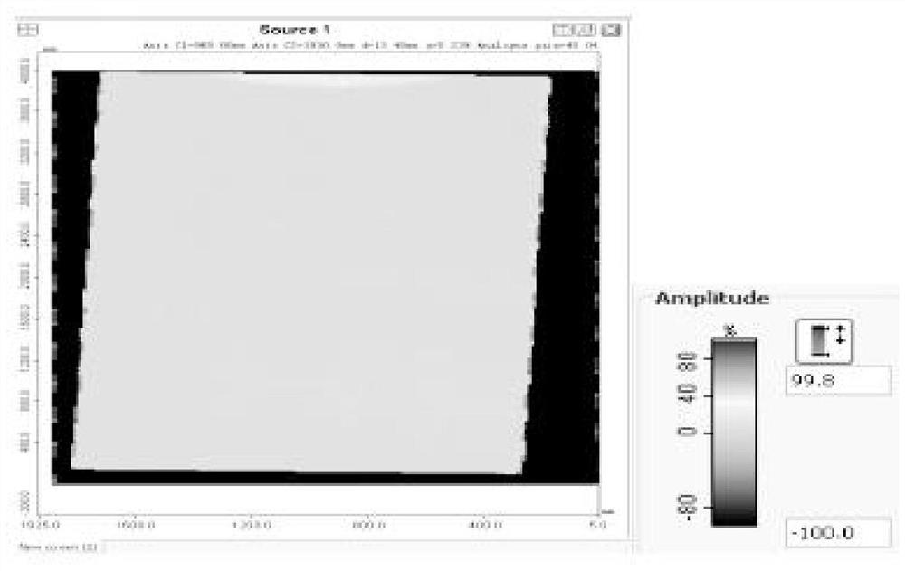 Water-immersed ultrasonic detection system for aluminum alloy flat ingot and its application method