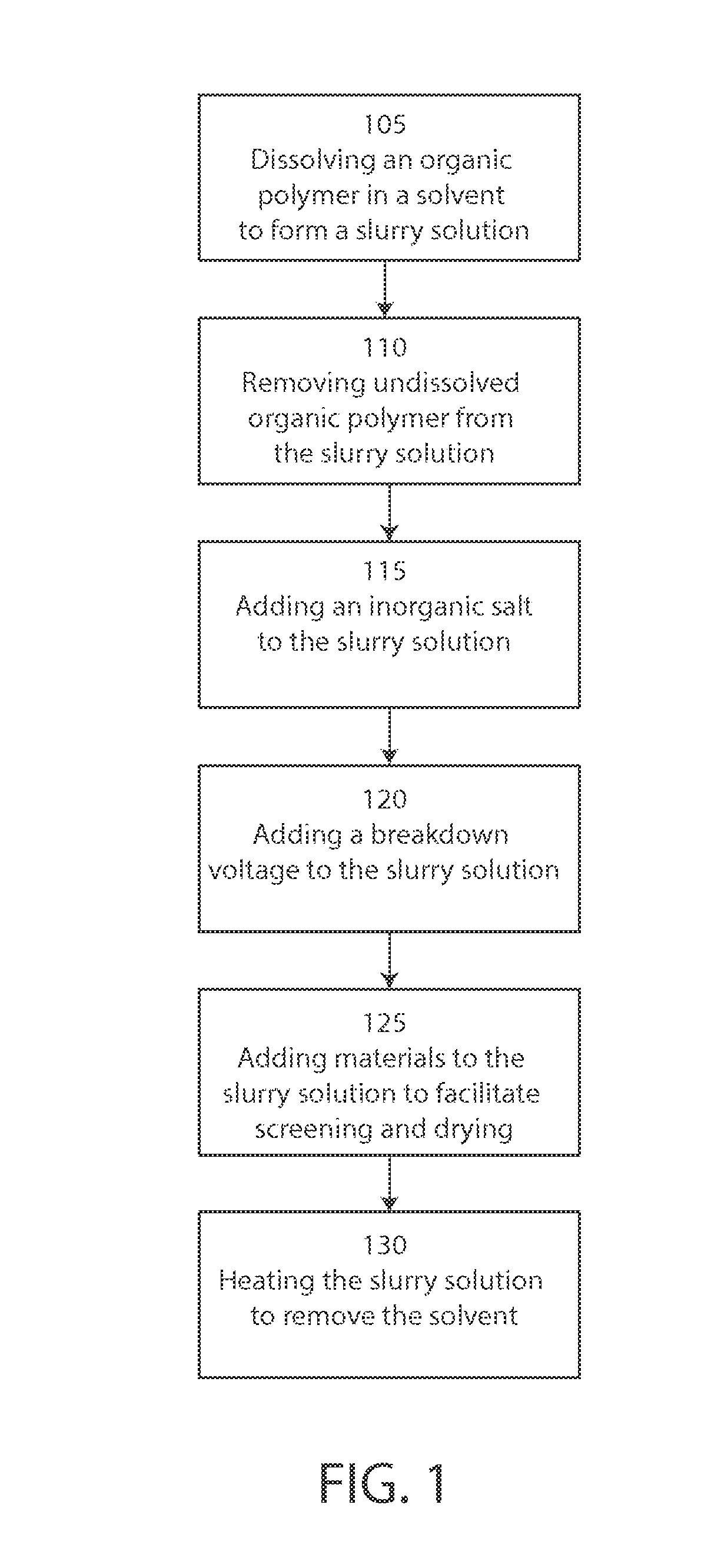 High permittivity low leakage capacitor and energy storing device