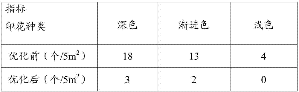 Production method of thermal transfer printing base paper