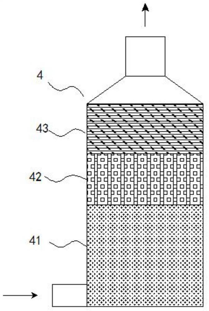 Method for calcining and deeply desulfurizing electrolytic aluminum prebaked anode