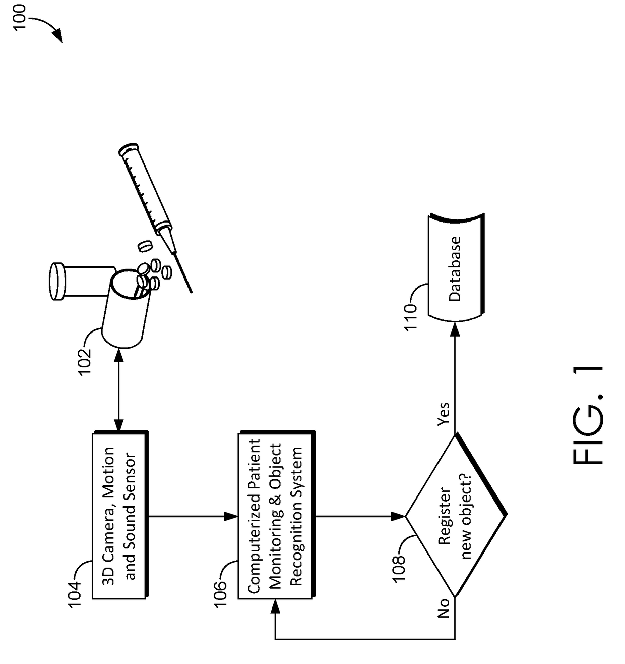 Methods and systems for detecting prohibited objects in a patient room