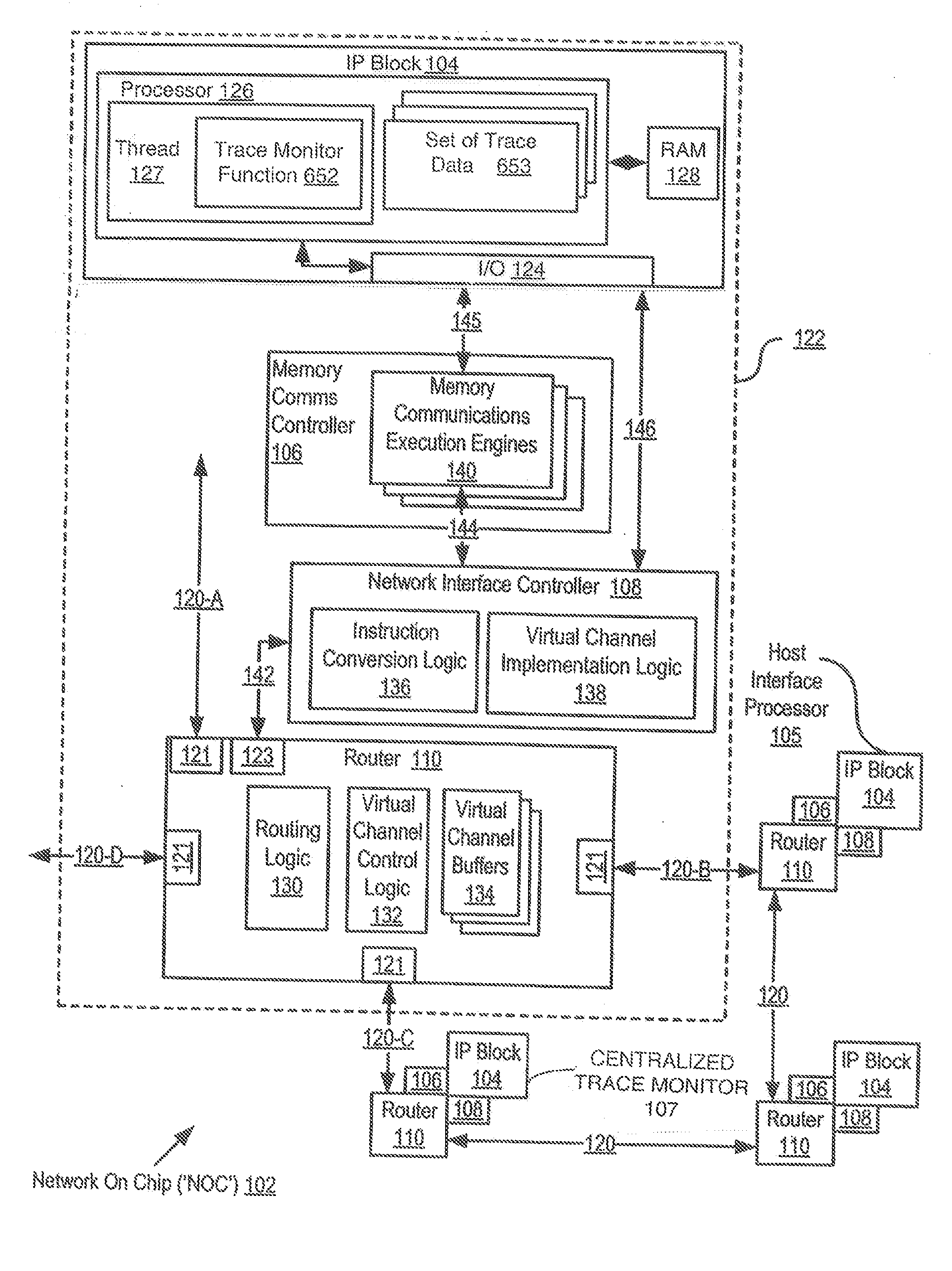 Software Trace Collection and Analysis Utilizing Direct Interthread Communication On A Network On Chip
