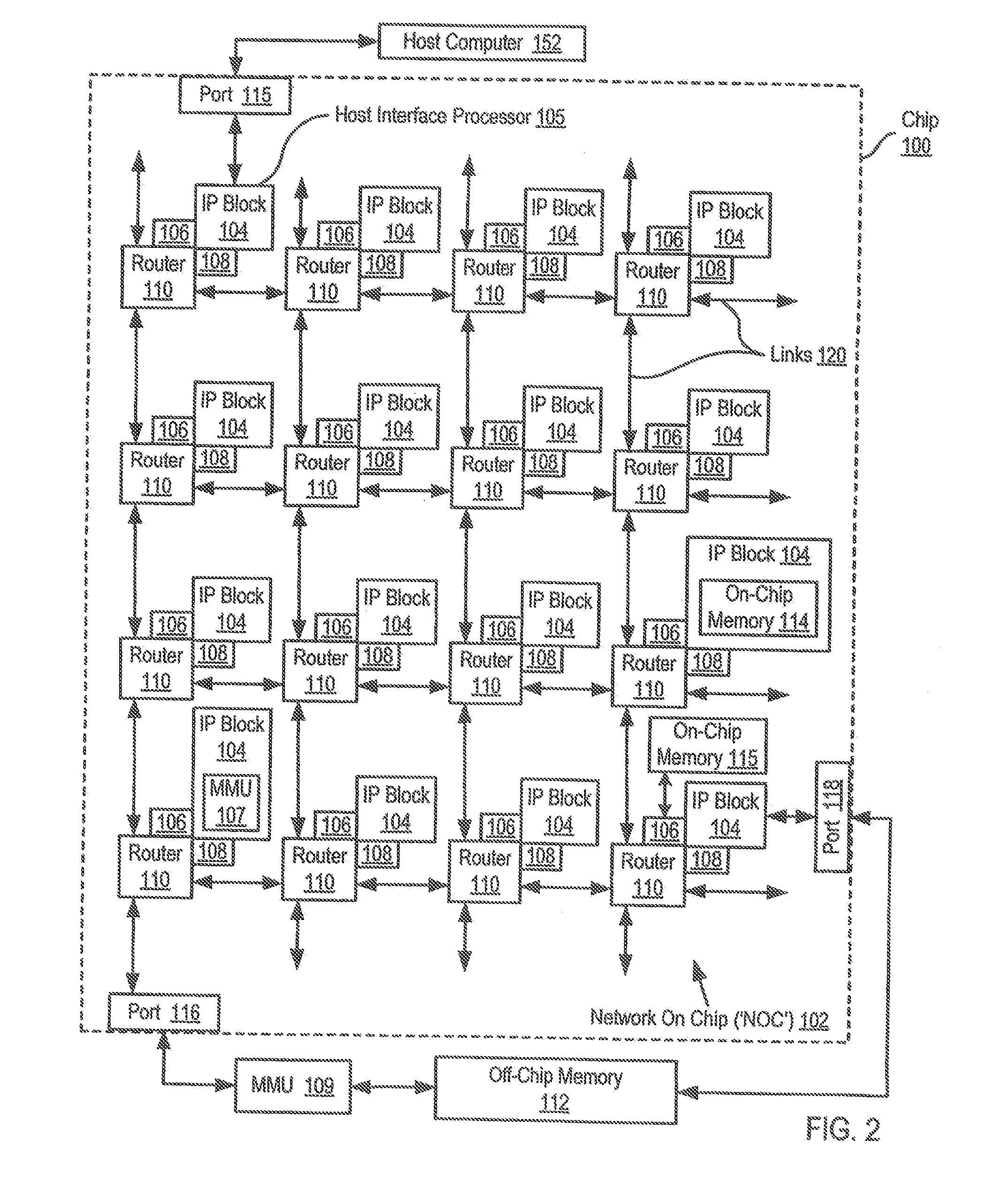 Software Trace Collection and Analysis Utilizing Direct Interthread Communication On A Network On Chip