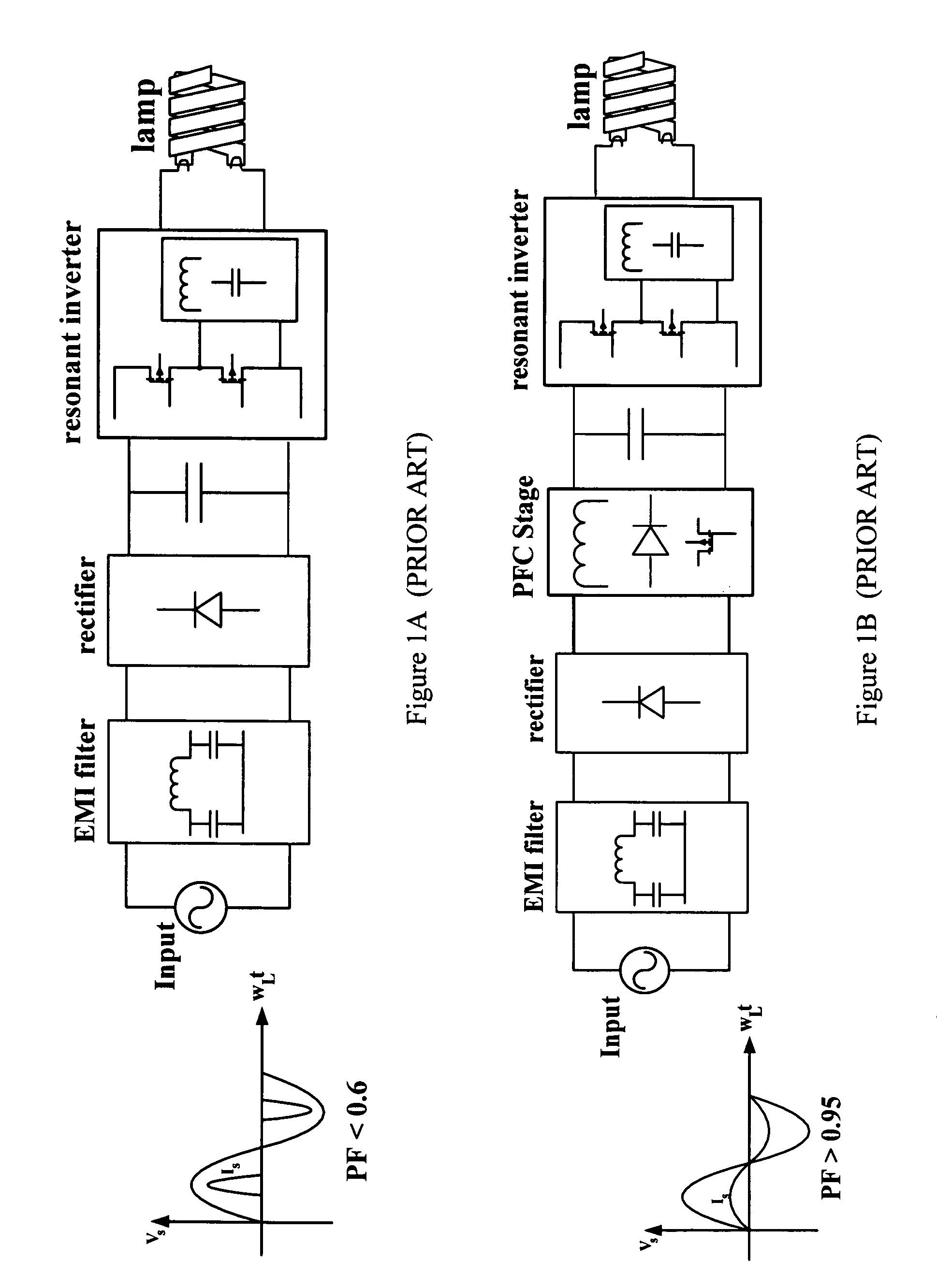 Electronic ballast with high power factor