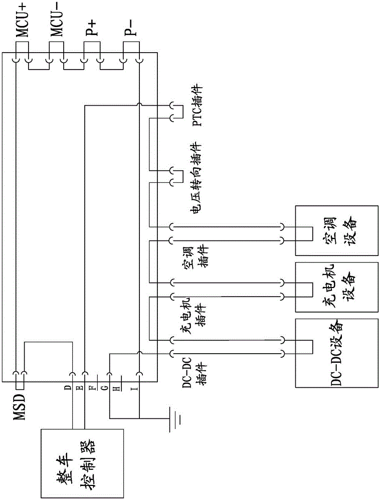Connecting structure and control method of high-voltage electrical apparatus interlocking circuit of pure electric vehicle