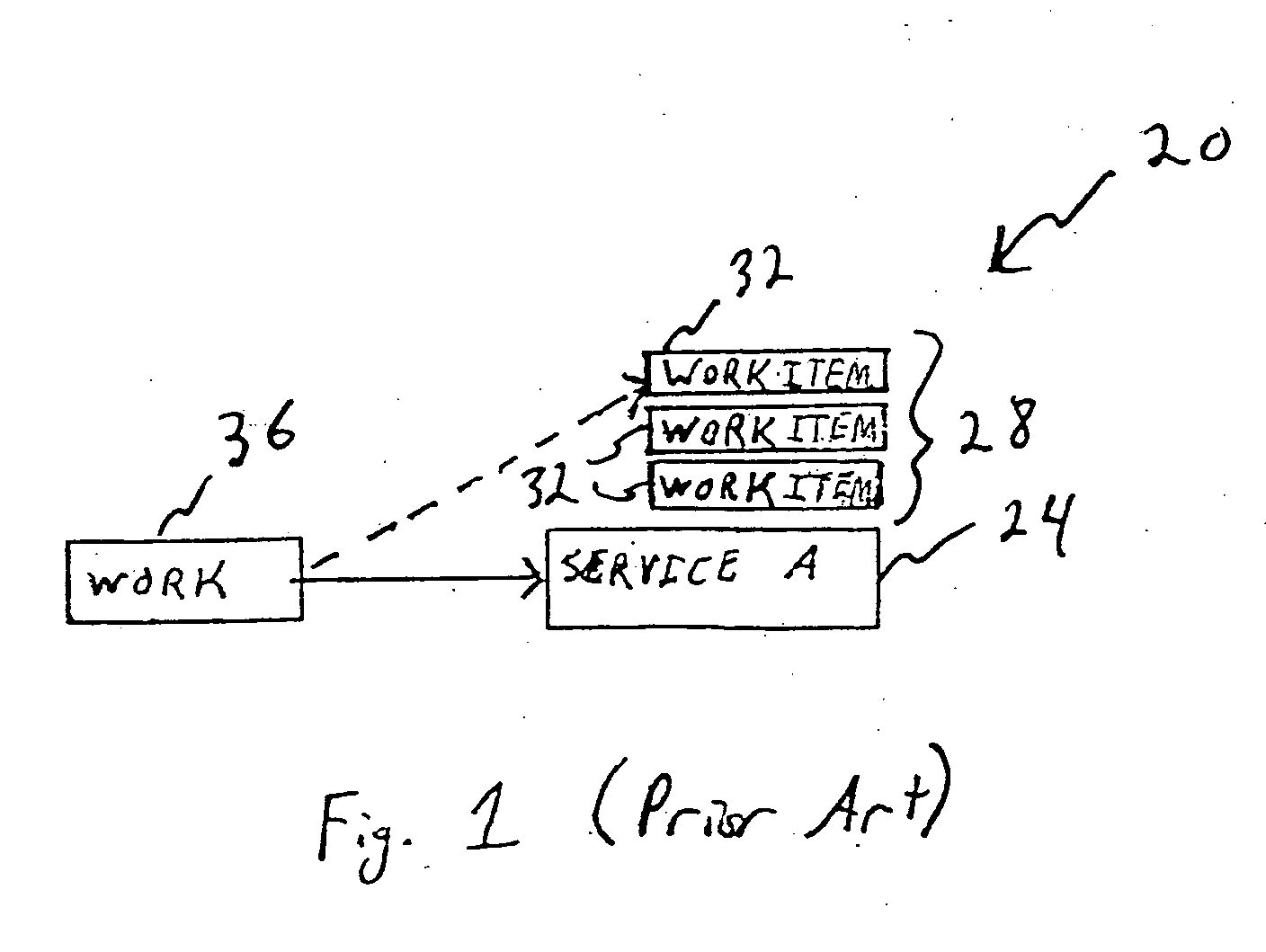 Method and apparatus for business time computation in a resource allocation system