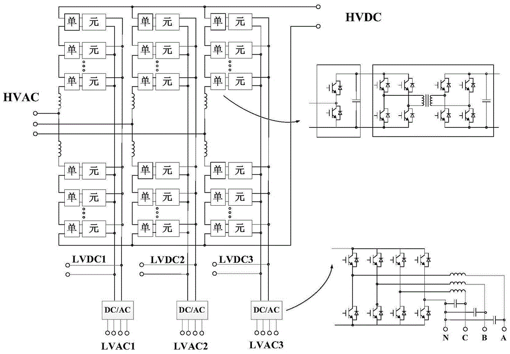 MMC (modular multiple converter) type multi-port power electronic transformer applied to alternating current/direct current hybrid power distribution network