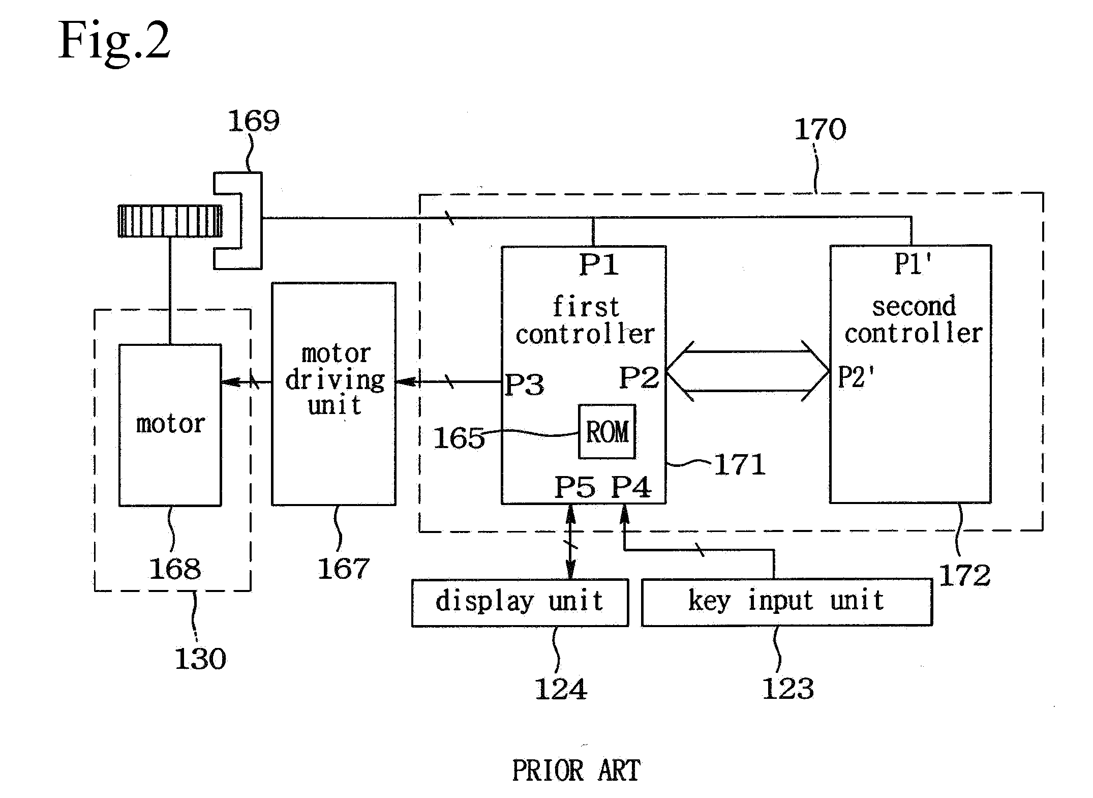 Method for controlling insulin pump using bluetooth protocol