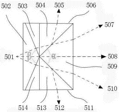 Stereographic projection imaging device and system