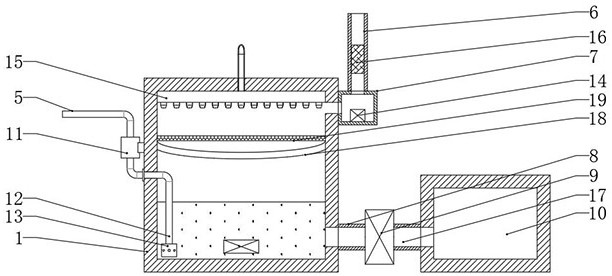 Aluminum alloy die-casting waste gas treatment device