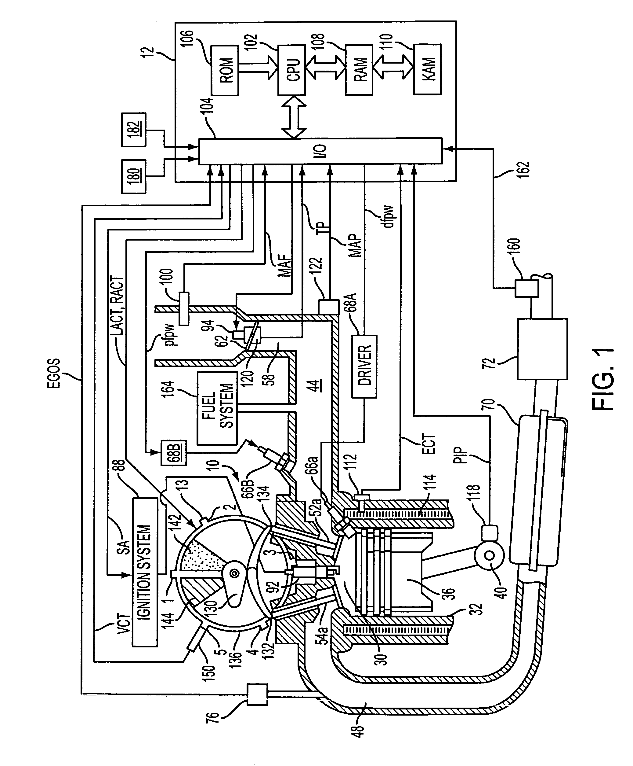 Control for alcohol/water/gasoline injection