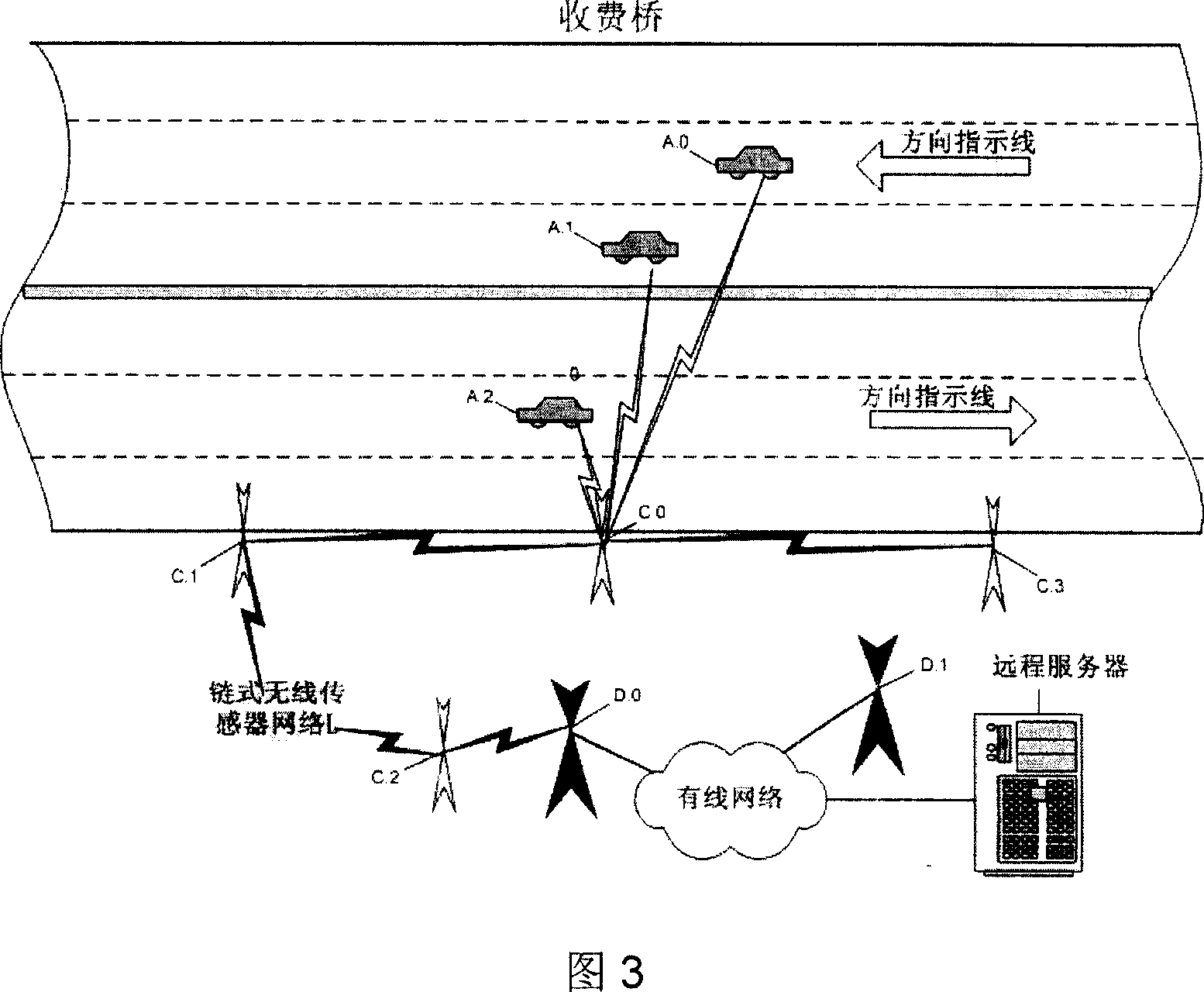 Road and vehicle managing system and method based on radio sensor network