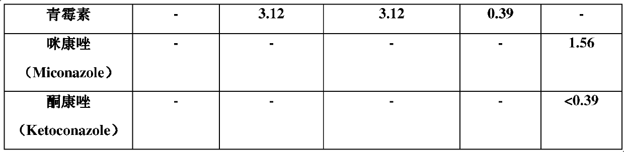 2-substituted benzo-[d] oxazole-5-propionic acid compound and preparation method and applications thereof