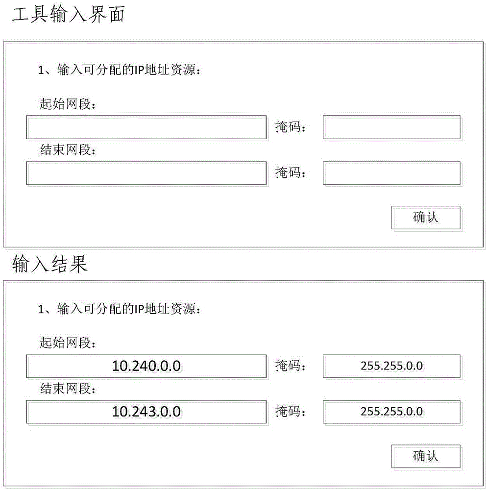 IP address allocation method and device for cloud computing network