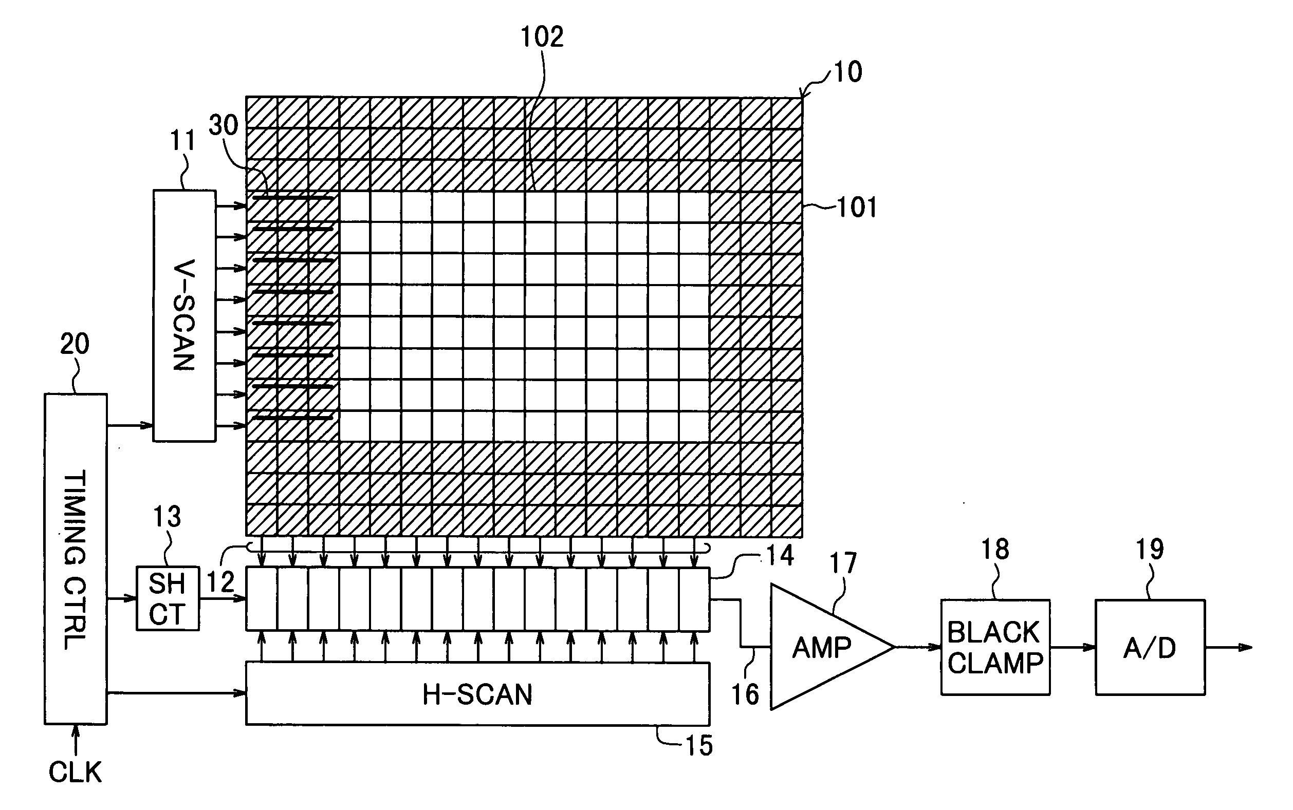 Image sensor with stabilized black level and low power consumption