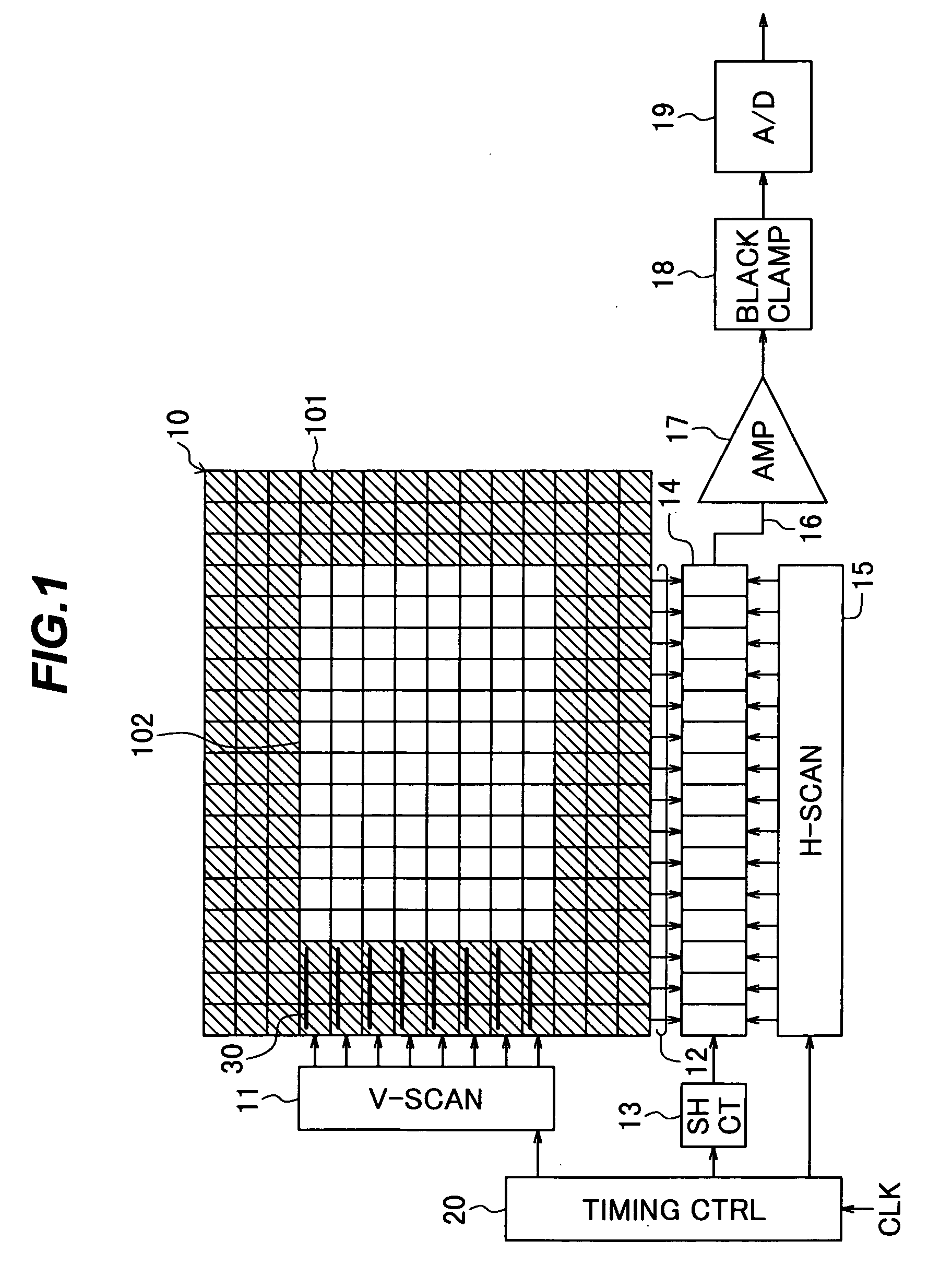 Image sensor with stabilized black level and low power consumption