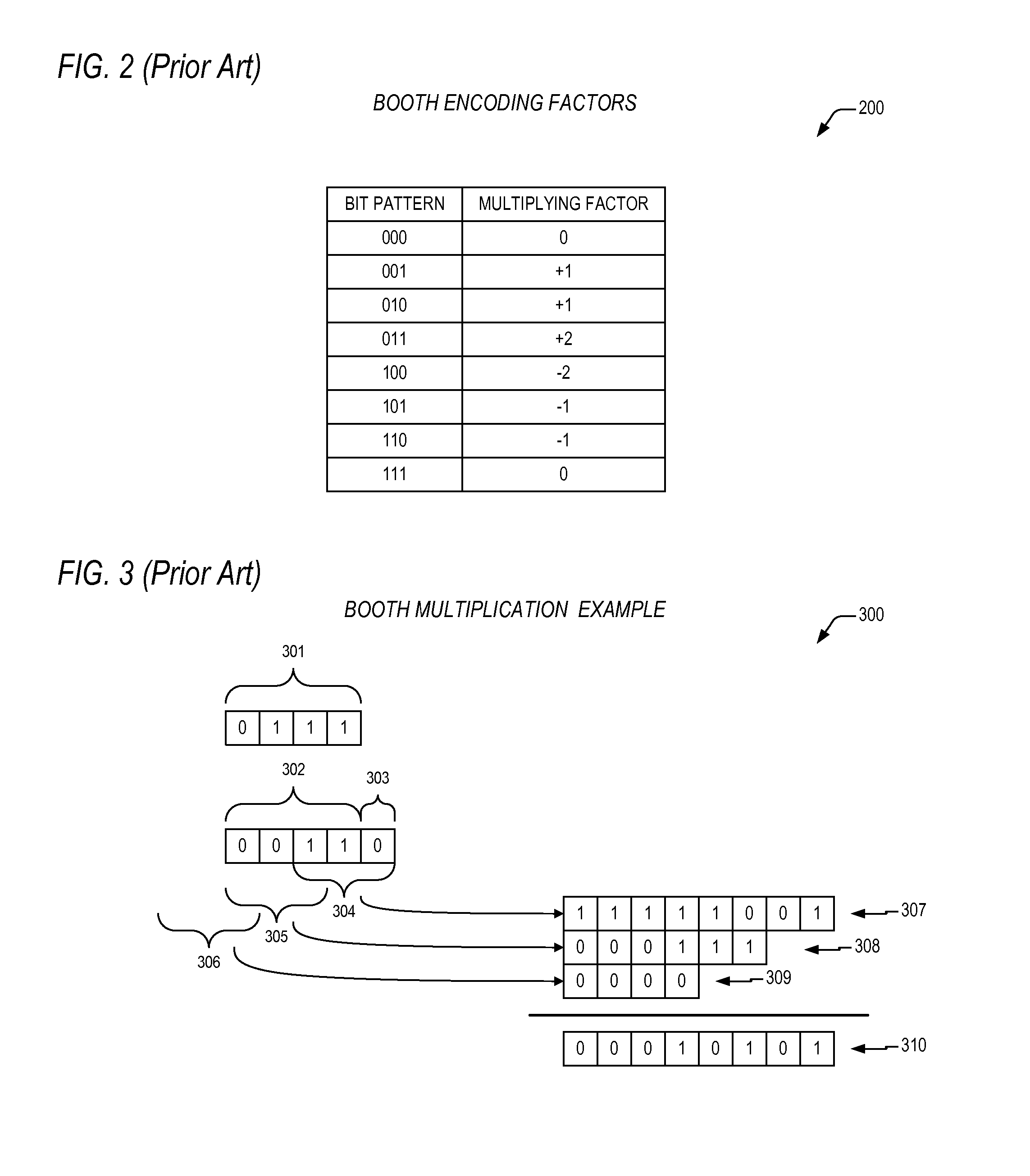 Mechanism for carryless multiplication that employs booth encoding