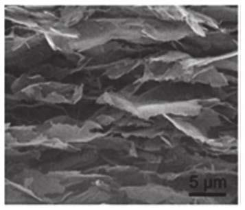Graphene/silicon carbide nanowire compound structure thermal interface material