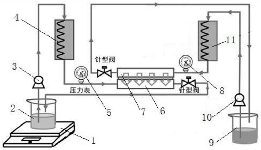 Quantitative evaluation method of aperture of porous membrane