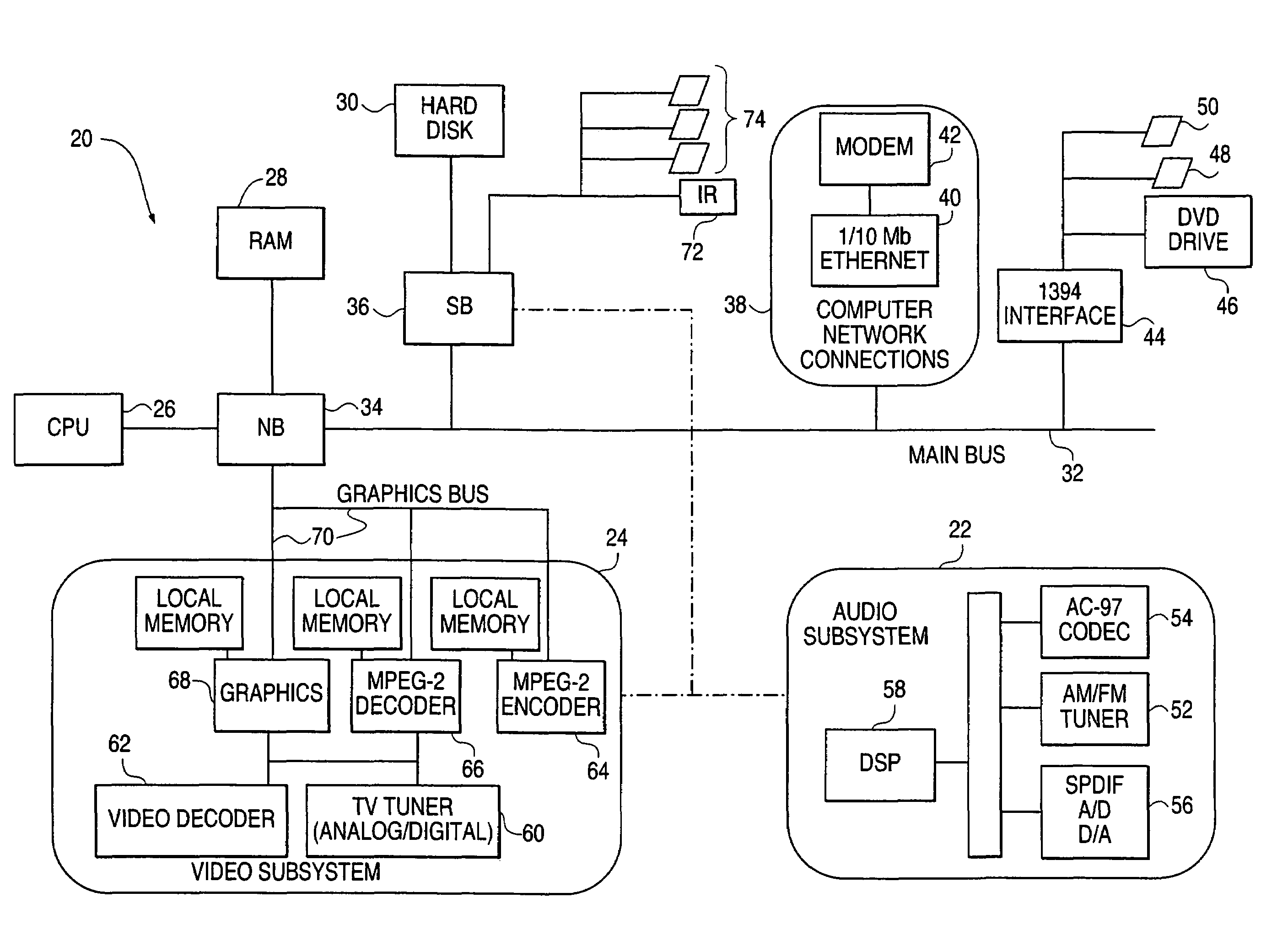 Apparatus, method and database for control of audio/video equipment