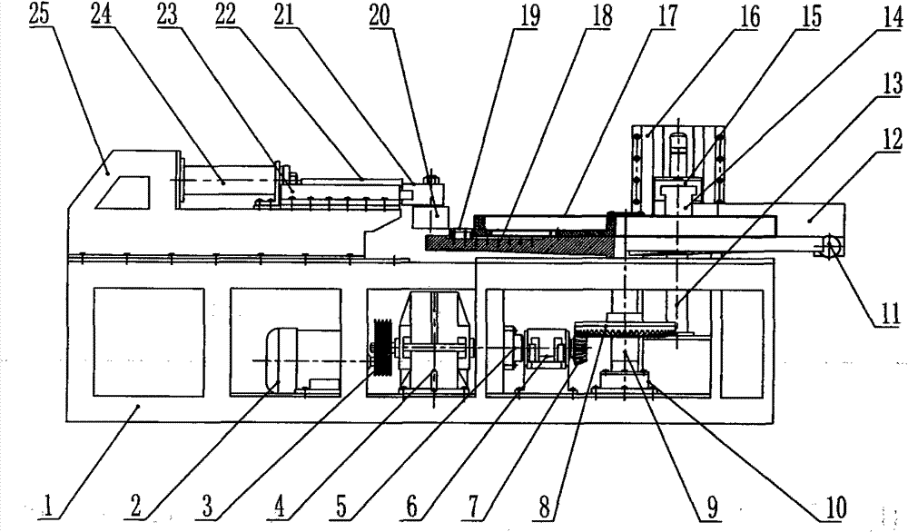 Horizontal flange blank hot coiling machine