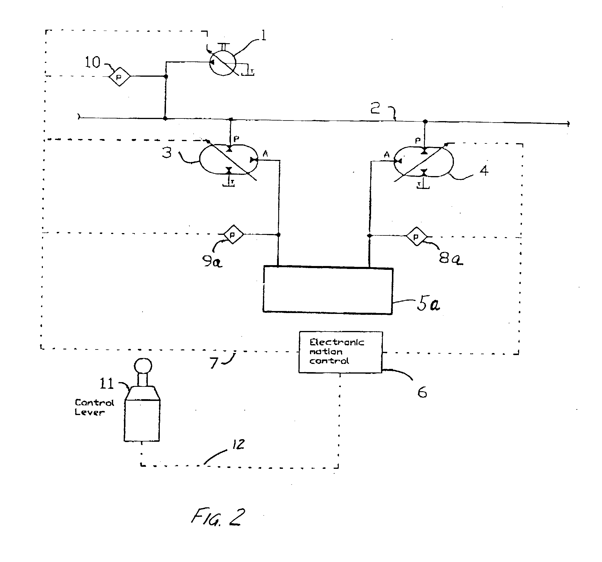 Method for controlling a hydraulic activation unit