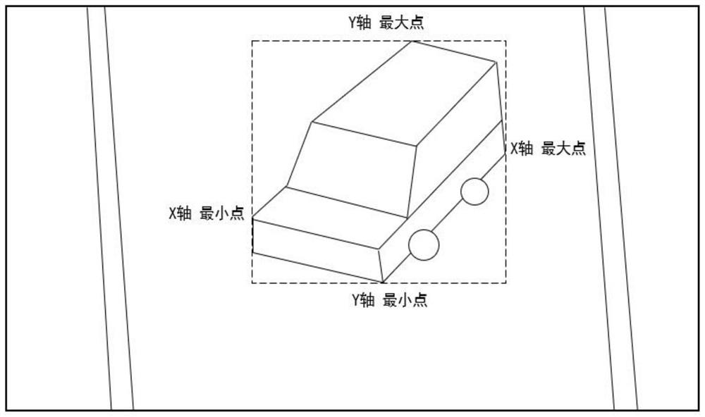 Data enhancement method and system based on digital twinning and image conversion