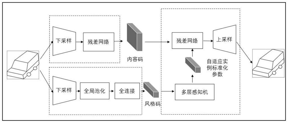 Data enhancement method and system based on digital twinning and image conversion