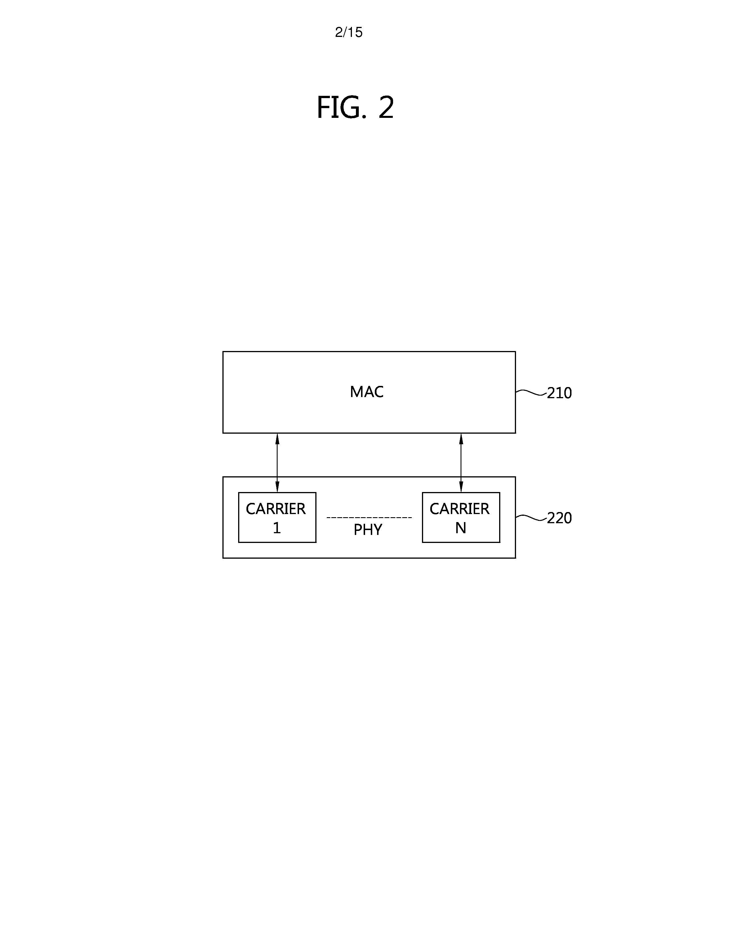 Apparatus and method for receiving a control channel in a multi-component carrier system