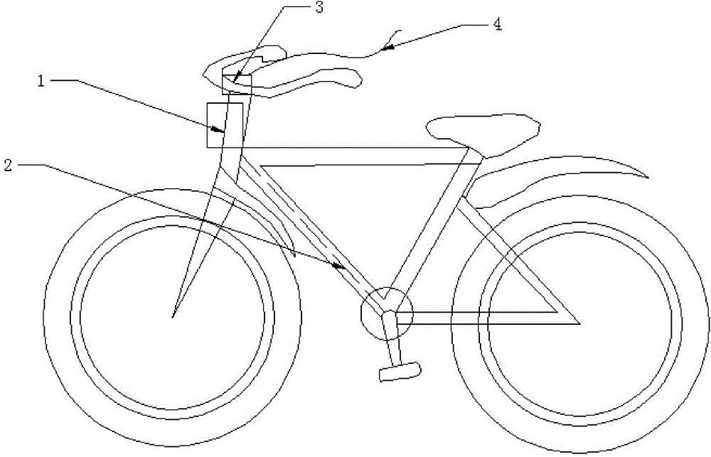 Measurement type bicycle